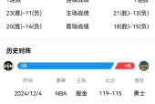贝博入口 - 窗口期上海申花调整名单以备NBA常规赛，单刀错失环节打磨，震撼外界，球探报告显示潜力