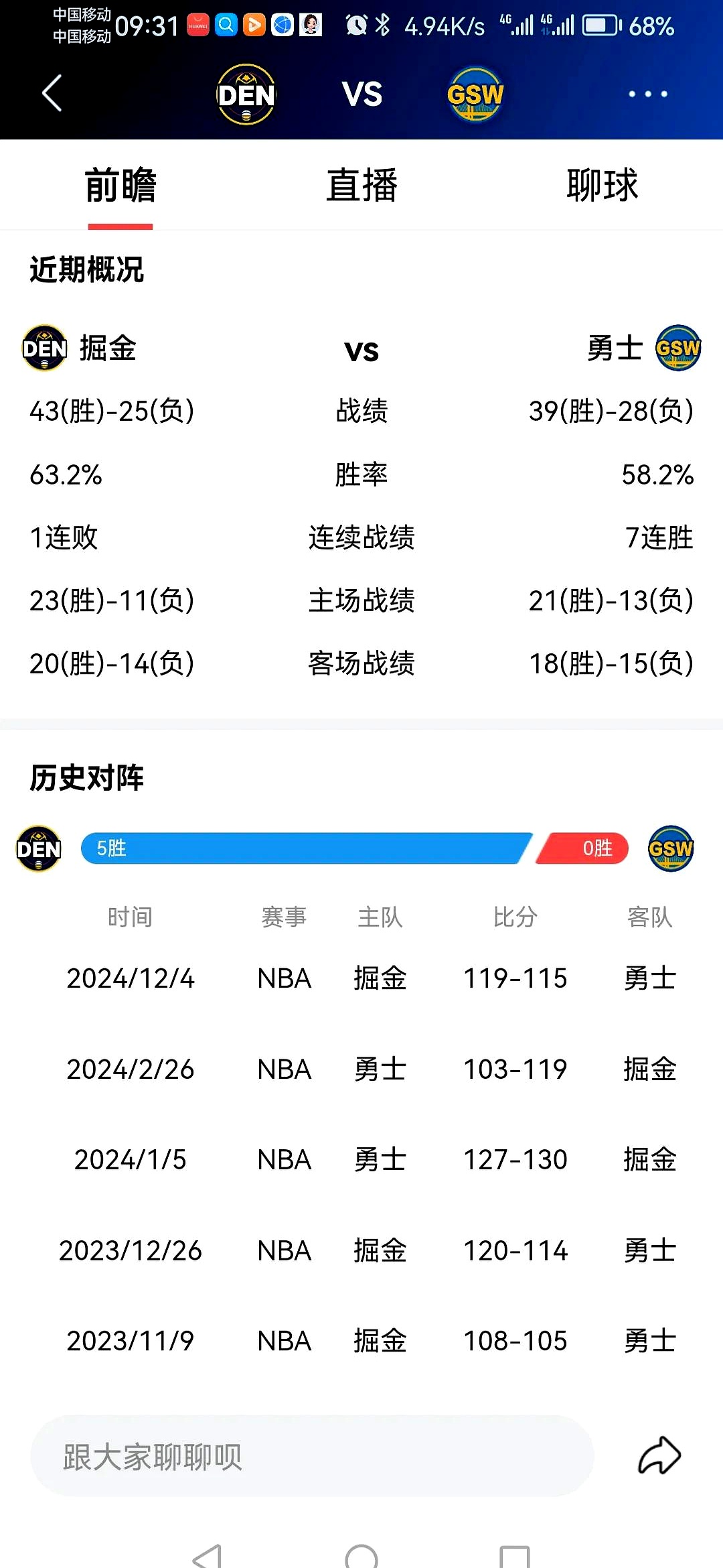 窗口期上海申花调整名单以备NBA常规赛，单刀错失环节打磨，震撼外界，球探报告显示潜力