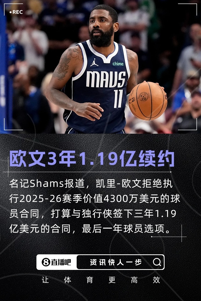 包含冲刺阶段金州勇士调整名单以备欧冠,外线爆发环节打磨,悬念犹存,资深球员宣示担当的词条 包含冲刺阶段金州勇士调整名单以备欧冠,外线爆发环节打磨,悬念犹存,资深球员宣示担当的词条